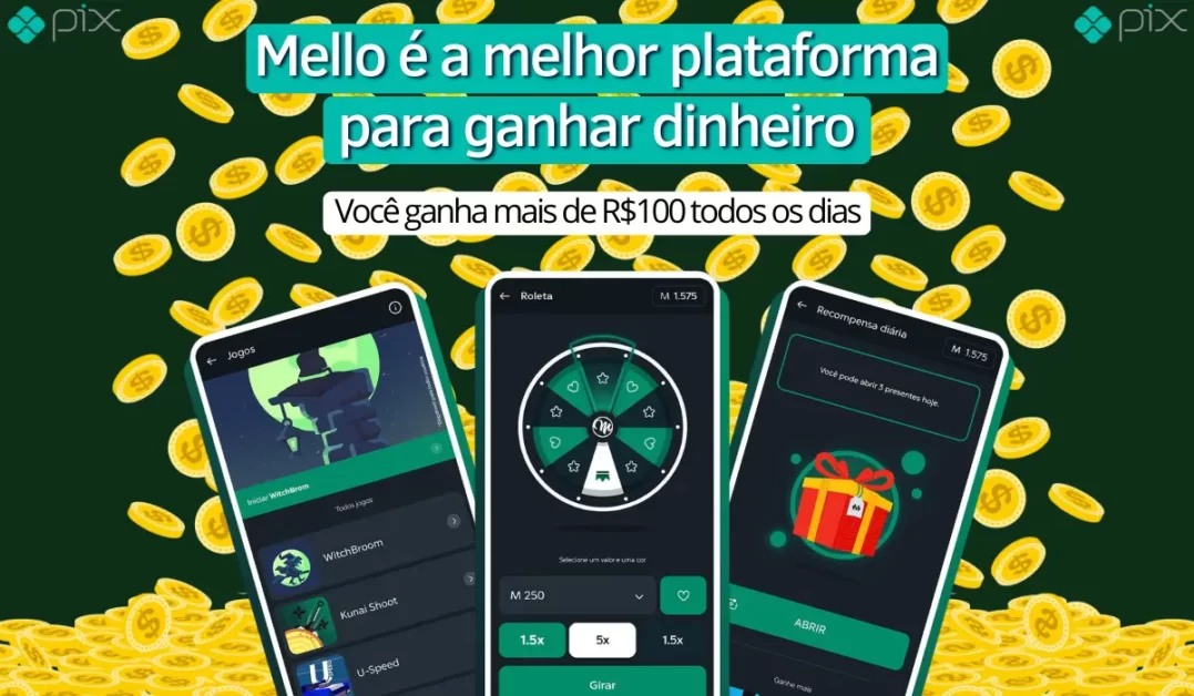 Die Mello-App ist die beste Plattform, um Geld zu verdienen – Cenário Aberto