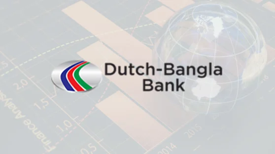 Empréstimos Dutch-Bangla Bank: Guia Completo